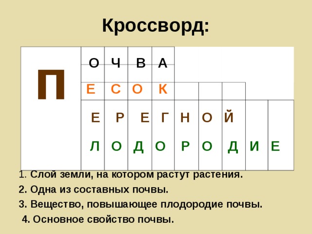 5 букв п о е. Кроссворд на тему почва. Слой земли на котором растут растения кроссворд. Кроссворд на тему почки. Сканворд на тему почва.