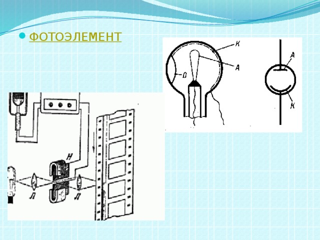 Фотоэлемент рисунок