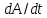 Эйлеровы или лагранжевы координаты использованы при выводе уравнений буссинеска