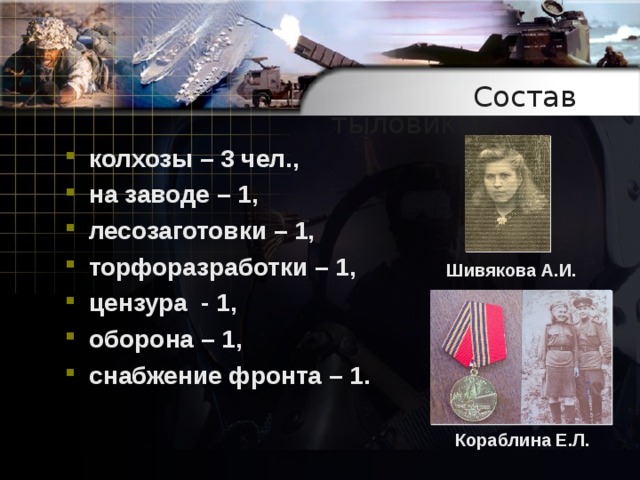 Состав тыловиков: колхозы – 3 чел., на заводе – 1, лесозаготовки – 1, торфоразработки – 1, цензура - 1, оборона – 1, снабжение фронта – 1. Шивякова А.И. Кораблина Е.Л.