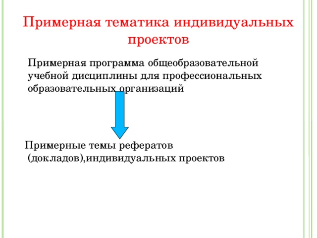 Доклад к индивидуальному проекту