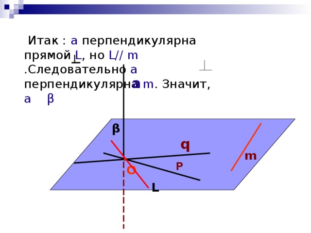  Итак : а перпендикулярна прямой L , но L// m .Следовательно а перпендикулярна m . Значит, а β а  β q m Р О L 