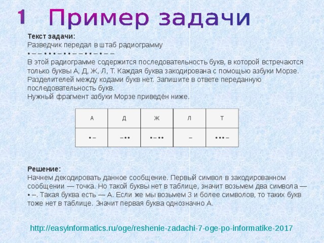 Текст задачи: Разведчик передал в штаб радиограмму  • – – • • • – • • – – • • – • – –  В этой радиограмме содержится последовательность букв, в которой встречаются только буквы А, Д, Ж, Л, Т. Каждая буква закодирована с помощью азбуки Морзе. Разделителей между кодами букв нет. Запишите в ответе переданную последовательность букв.  Нужный фрагмент азбуки Морзе приведён ниже.   А  • – Д Ж  – • • Л • – • • Т  – • • • – Решение: Начнем декодировать данное сообщение. Первый символ в закодированном сообщении — точка. Но такой буквы нет в таблице, значит возьмем два символа — • –. Такая буква есть — А. Если же мы возьмем 3 и более символов, то таких букв тоже нет в таблице. Значит первая буква однозначно А. http://easyinformatics.ru/oge/reshenie-zadachi-7-oge-po-informatike-2017 