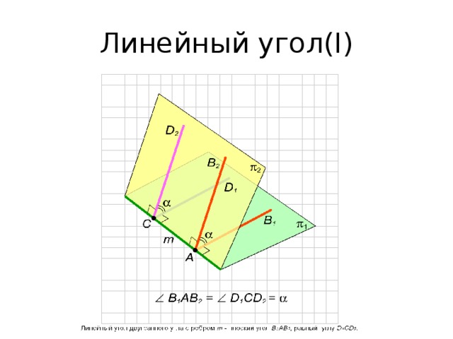 Линейный угол(I) 