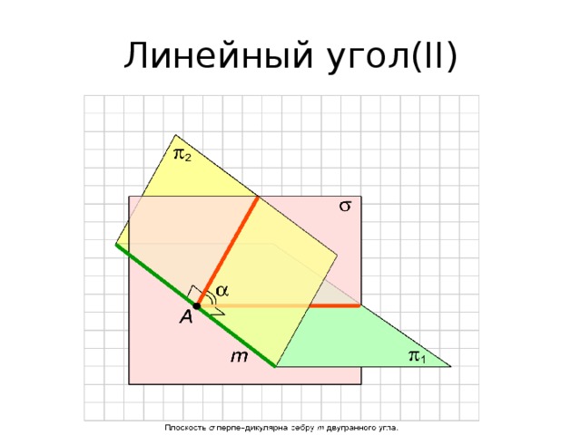 Линейный угол(II) 