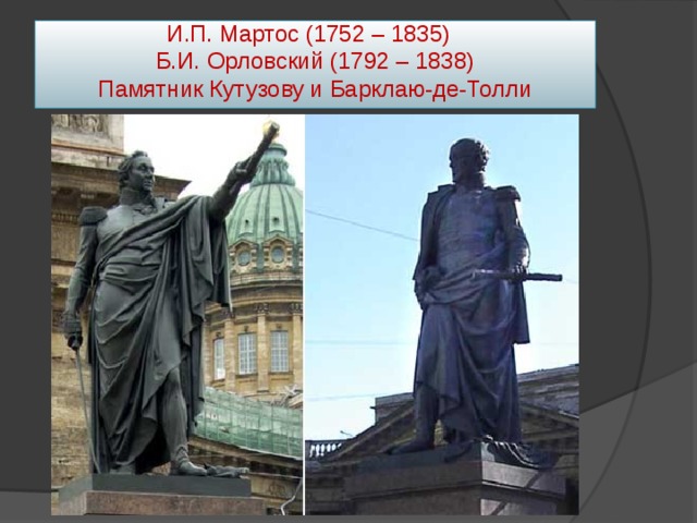  И.П. Мартос (1752 – 1835)  Б.И. Орловский (1792 – 1838)  Памятник Кутузову и Барклаю-де-Толли   