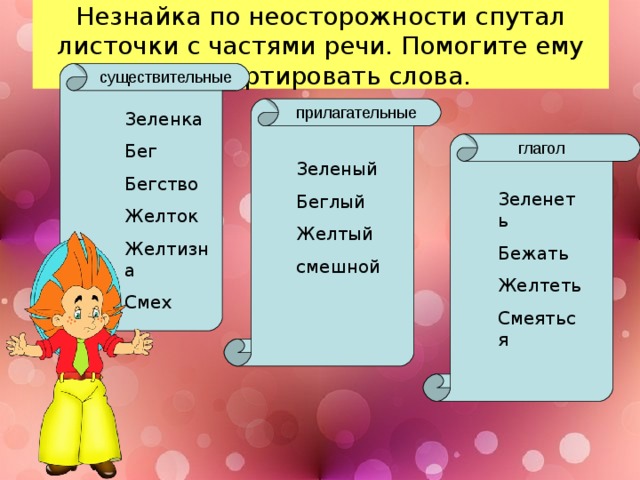 Представим что слово 2 прилагательное русского языка форму какой степени сравнения оно имеет