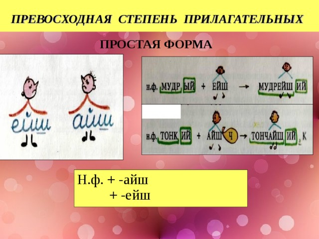 Простая степень прилагательных. Суффиксы превосходной степени. Прилагательные с суффиксом ейш. Айш ейш суффиксы. Превосходная степень прилагательного с суффиксом Айш.