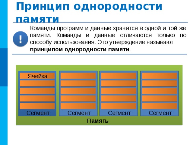 Чтобы описать цвет в компьютерной системе необходимо числа