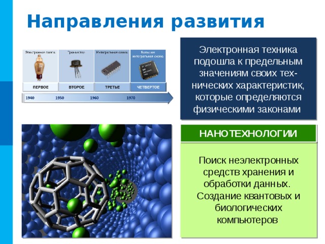 Основная функция bios заключается в управлении стандартными внешними и внутренними устройствами