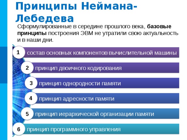 Основополагающие принципы устройства компьютера презентация