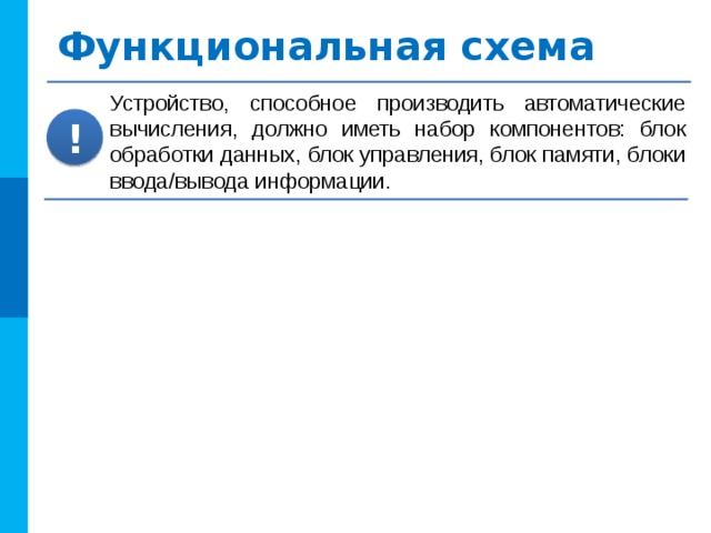 1100101 1100101 11001 110001 Функциональная схема Устройство, способное производить автоматические вычисления, должно иметь набор компонентов: блок обработки данных, блок управления, блок памяти, блоки ввода/вывода информации. ! Устройство вывода 110010111011000 Внешняя Процессор Память АЛУ, УУ память ОЗУ, ПЗУ 110010111011000 110010111011000 110010111011000 110010111011000 110010111011000 110010111011000 110010111011000 Устройство ввода Управление процессами Информационные потоки 