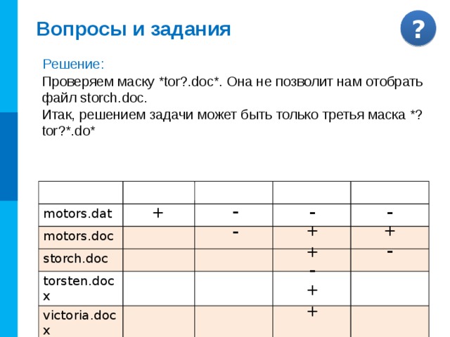 Вопросы и задания В каталоге находится 6 файлов: motors.dat torsten.docx motors.doc victoria.docx storch.doc x_torero.doc Определите, по какой из перечисленных масок из этих 6 файлов будет отобрана указанная группа файлов: motors.doc storch.doc victoria.docx x_torero.doc 1) *tor?*.d* 2) ?tor*.doc 3) *?tor?*.do* 4) *tor?.doc* 11 