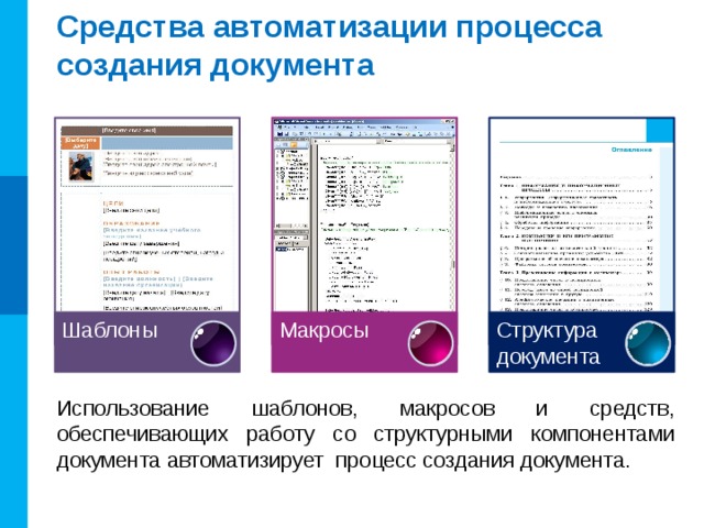 Структурные элементы текстового документа это. Выберите варианты которые не являются текстовыми документами. Художественные документы.