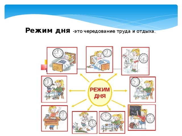 Правильный режим труда и отдыха зож презентация