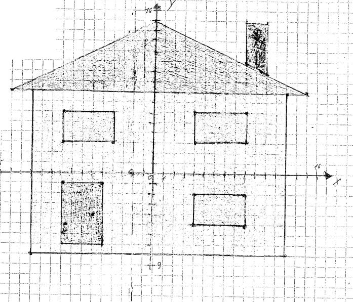 Координаты дома. Замок по координатам. Координаты на плоскости рисунки домика. Рисунок по координатам замок. Рисунки на координатной плоскости домик.
