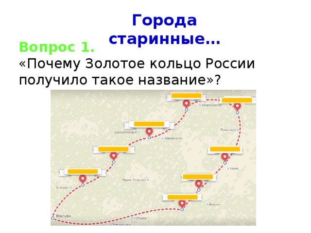 Почему эти города называют золотым кольцом. Почему называется золотое кольцо России.