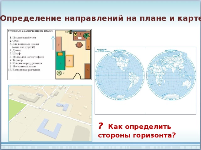 Как определять направление на плане и карте