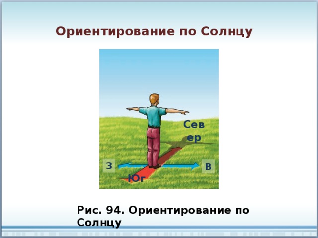 Солнечная ориентация. Ориентирование по солнцу. Ориентир на местности по солнцу. Ориентация по солнцу кратко.