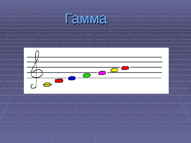 Гамма 