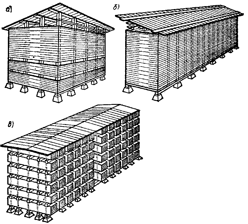 Искусственная сушка древесины. Складирование пиломатериалов. Складирование лесоматериалов. Складирование лесоматериалов для сушки. Хранение древесины в штабелях.