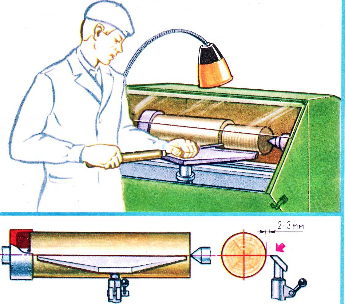 Технология токарной обработки древесины. Токарный станок для точения древесины СТД-120. Станок для точение древесины 120стд. Устройство станка для точения древесины СТД-120м. Крепление заготовки на токарном станке по дереву.