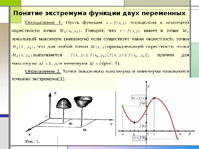 Точки условных экстремумов функции