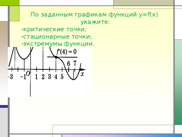 Презентация стационарные и критические точки функции