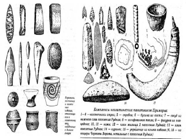 Афанасьевская культура презентация