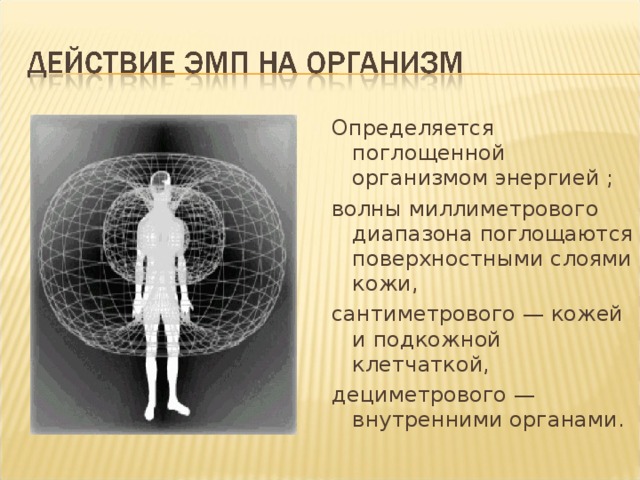 Дециметровая терапия презентация