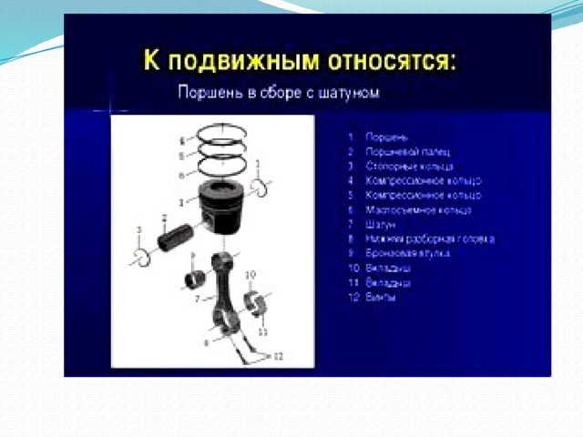 Устройство кшм двигателя кратко