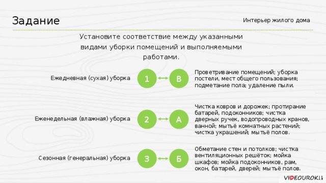 Викторина по технологии 6 класс презентация