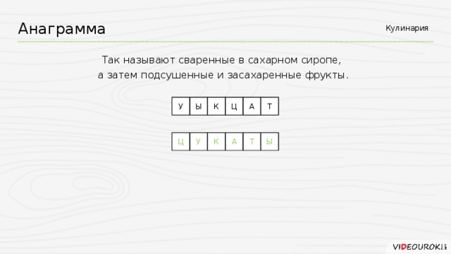 Викторина по технологии 4 класс с презентацией