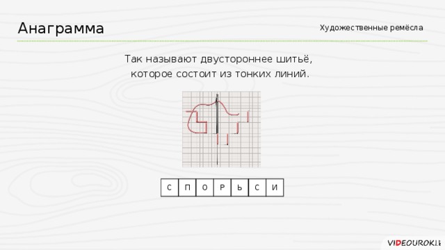 Викторина по технологии 4 класс с презентацией