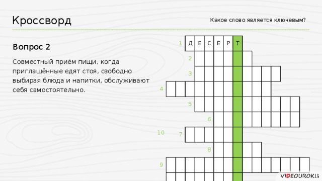 Суп который на своих картинах увековечил уорхол кроссворд