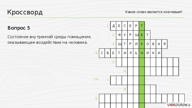 Викторина по технологии для девочек 7 класс с ответами и вопросами презентация