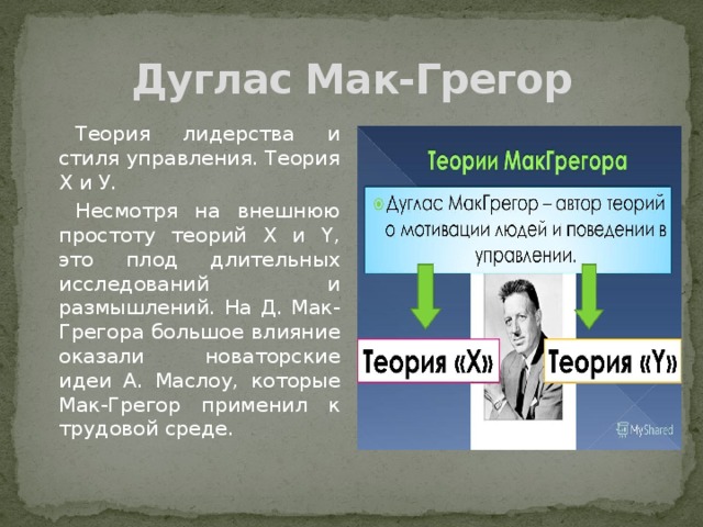 Лидерство теория макгрегора