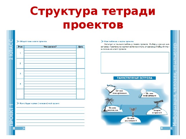 Рабочая тетрадь проекта