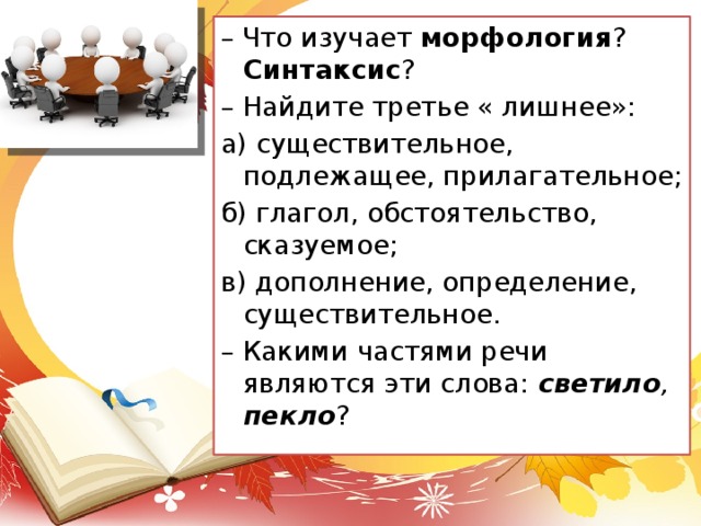 – Что изучает морфология ? Синтаксис ? –  Найдите третье « лишнее»: а) существительное, подлежащее, прилагательное; б) глагол, обстоятельство, сказуемое; в) дополнение, определение, существительное. –  Какими частями речи являются эти слова: светило , пекло ?