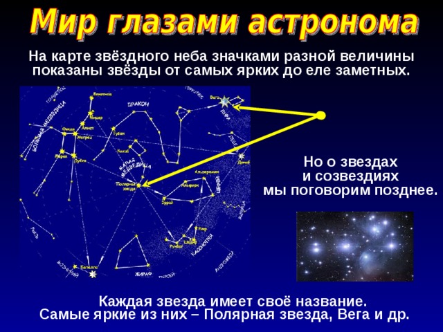 Технологическая карта звездное небо 2 класс школа россии