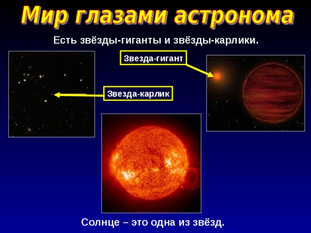 Проект на тему астрономия 4 класс