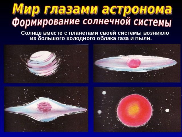 Глаза астрономов. Окружающий мир 4 класс тема мир глазами астронома. Мир глазами астронома 4 класс презентация. Проект на тему мир глазами астронома.