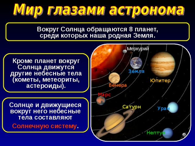 Проект на тему астрономия 9 класс