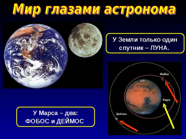 Мир глазами астронома 4 класс проект