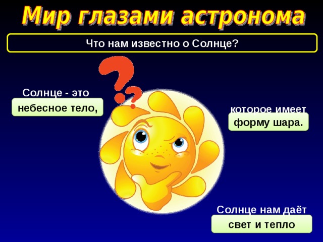 Астроном 4 класс. Тема мир глазами астронома. Проект мир глазами астронома. Мир глазами астронома 4 класс. Мир глазами астронома 4 класс презентация.