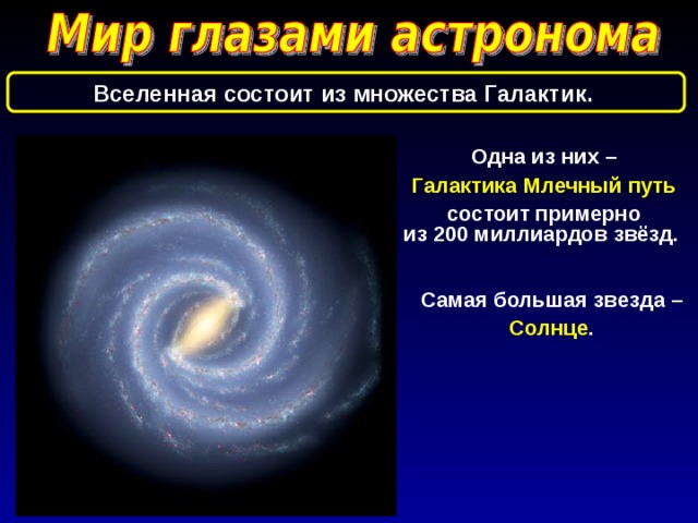 Глаза астрономов. Мир глазами астронома 4 класс. Тема мир глазами астронома. Мир глазами острономика. Мир глазами астронома презентация.