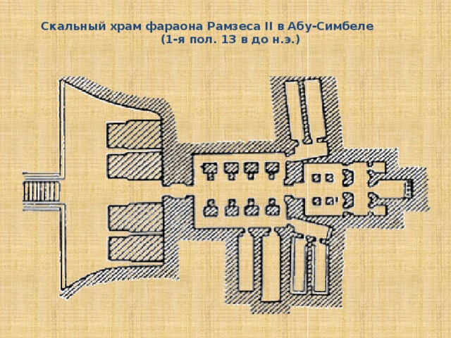Храм рамзеса 2 в абу симбеле план