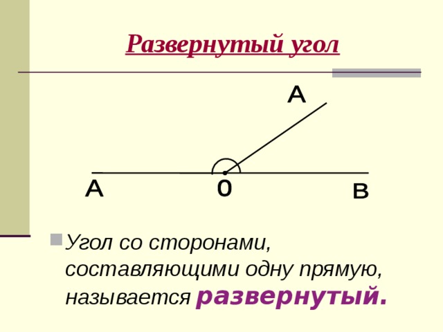 Называется развернутым