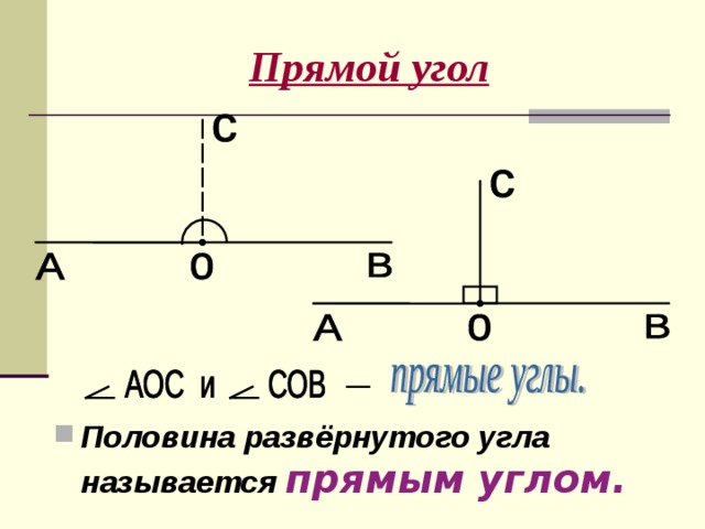 Что такое развернутый угол