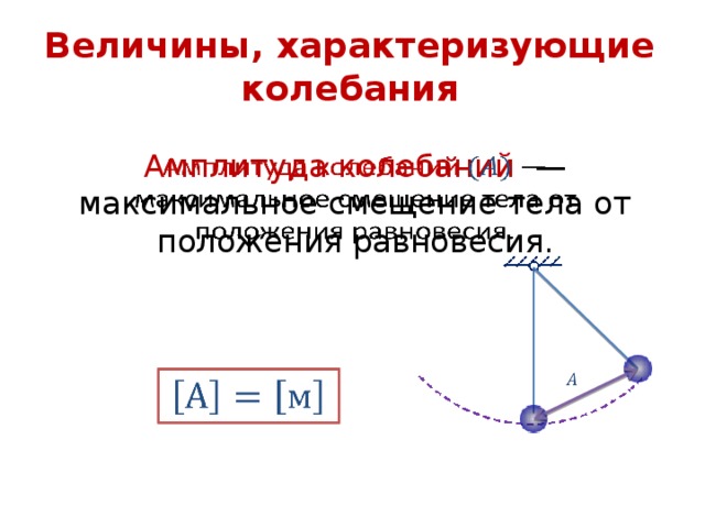 Амплитуда колебаний 3 см